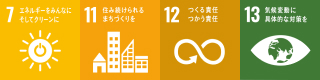 SDGsの項目7,11,12,13