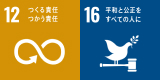 SDGsの項目12,16